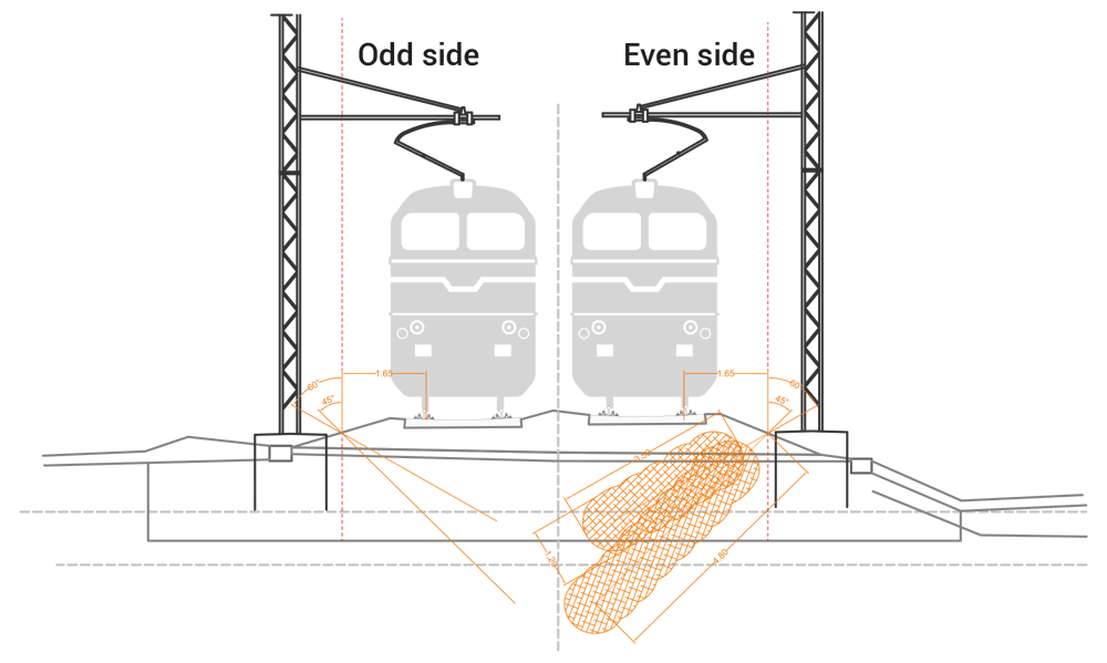 consolidation-ballast-injections-expanding-resins