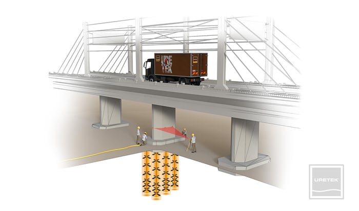 consolidation-pylons-bridge-road