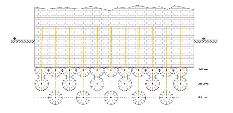 increase bearing capacity foundation soil