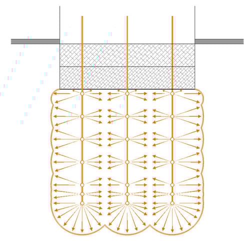 interpenetration scheme of the injected expanding resin