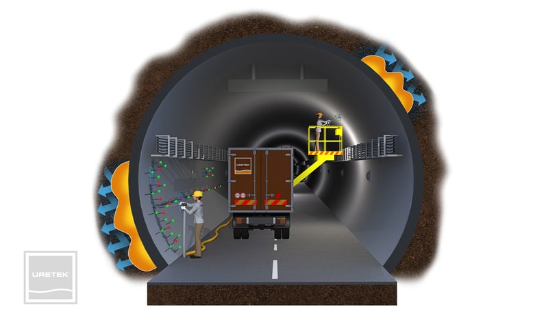 stop infiltrations water tunnel