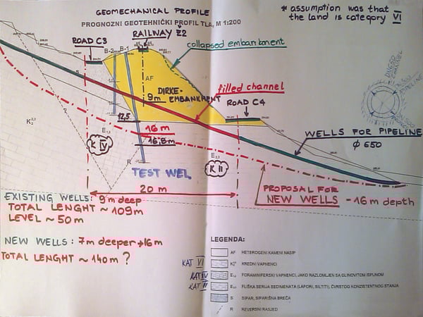 railway-embankment-consolidation-intervention-scheme-with-injection-expanding-resins