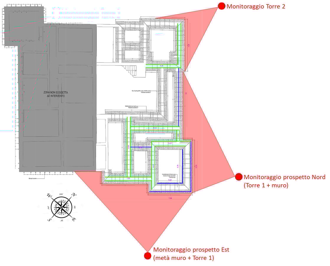 radar-monitoring-area-intervention-injections-resins