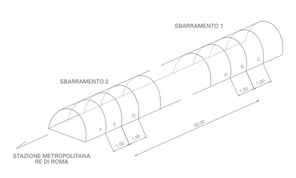 intervention scheme injections expanding resins underground tunnel