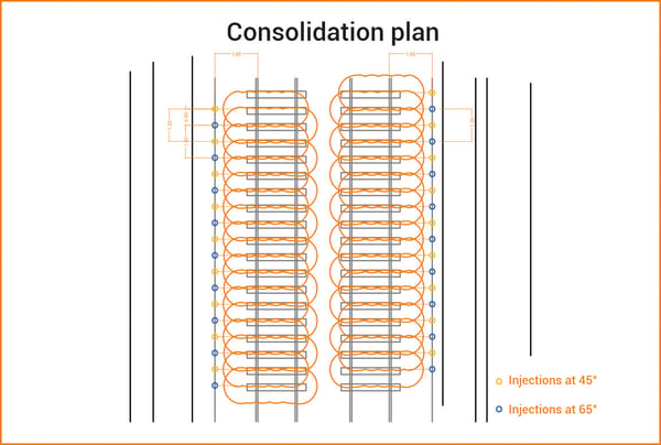 consolidation-plan