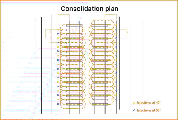 consolidation-plan