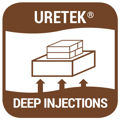 deep-injections