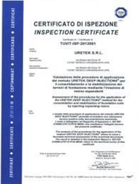 tuv CERTIFICAZIONE