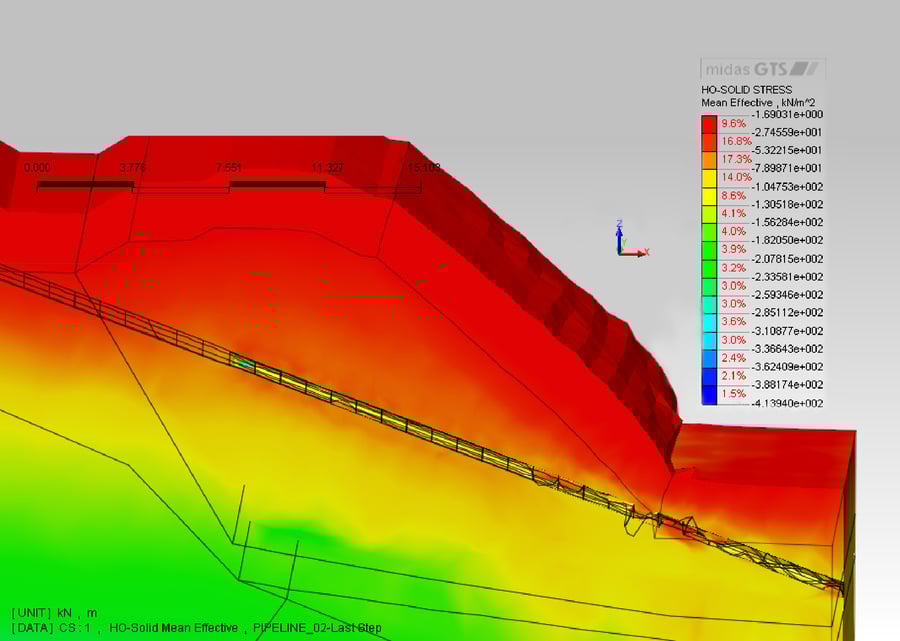 Consolidation of a railway embankment using injections of expanding resin