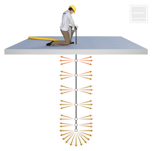 multipoint-injections-uretek