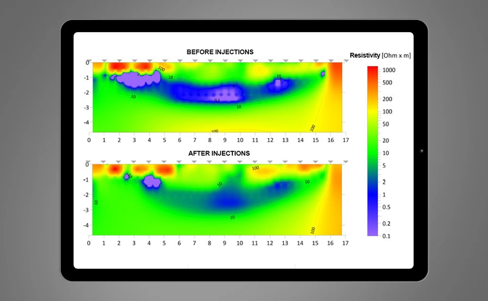 geoelectric-surveys-uretek