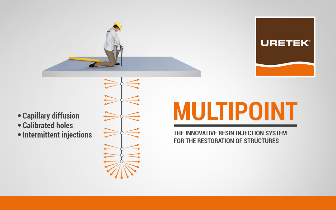 multipoint injections uretek expanding resins