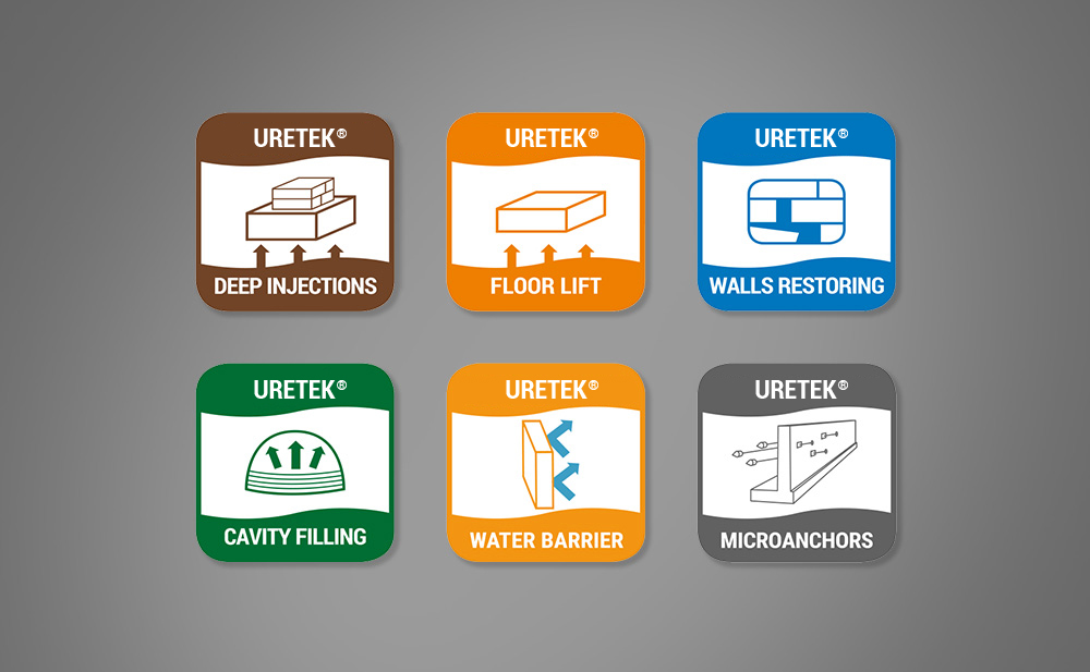 technologies uretek expanding resins