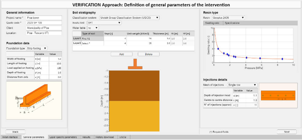 intervention uretek sims software for terrain consolidation