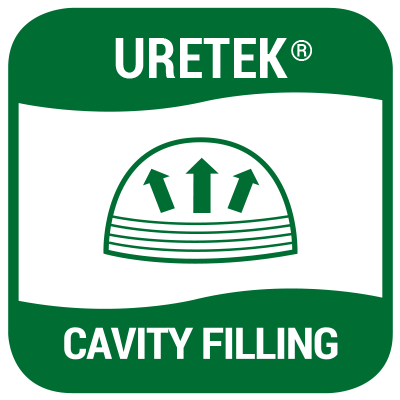 CAVITY FILLING