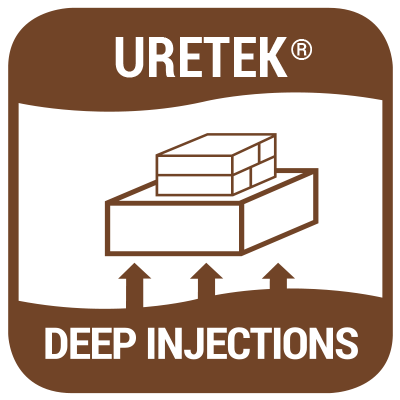 DEEP INJECTIONS