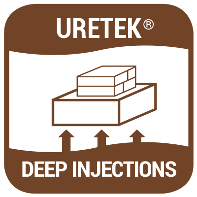 DEEP INJECTIONS